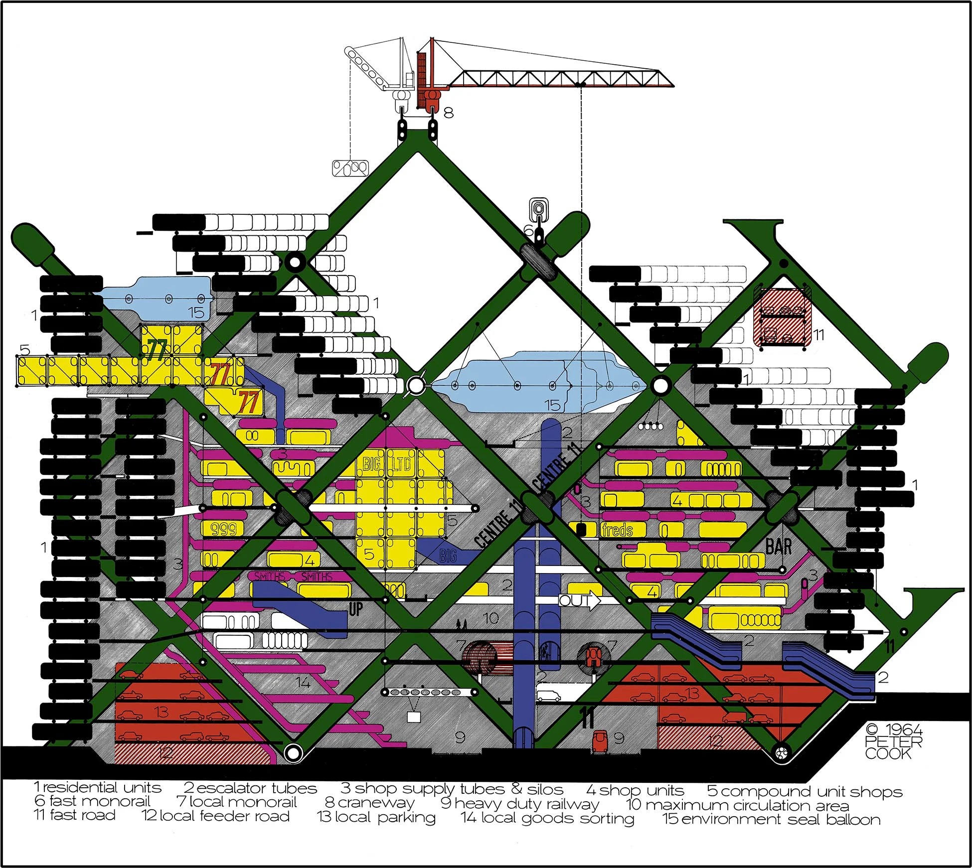 Plug-In City, typical section. Peter Cook. 1964