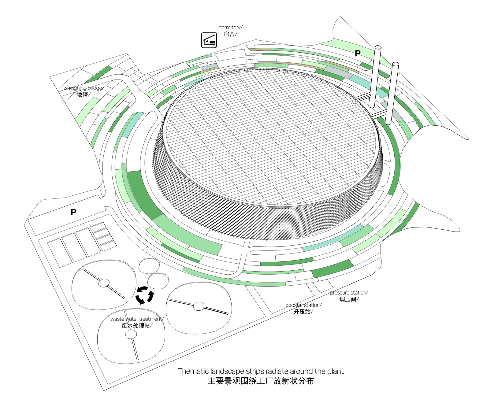 Shenzhen East Waste-to-Energy Plant. Image Courtesy of Schmidt Hammer Lassen and Gottlieb Paludan