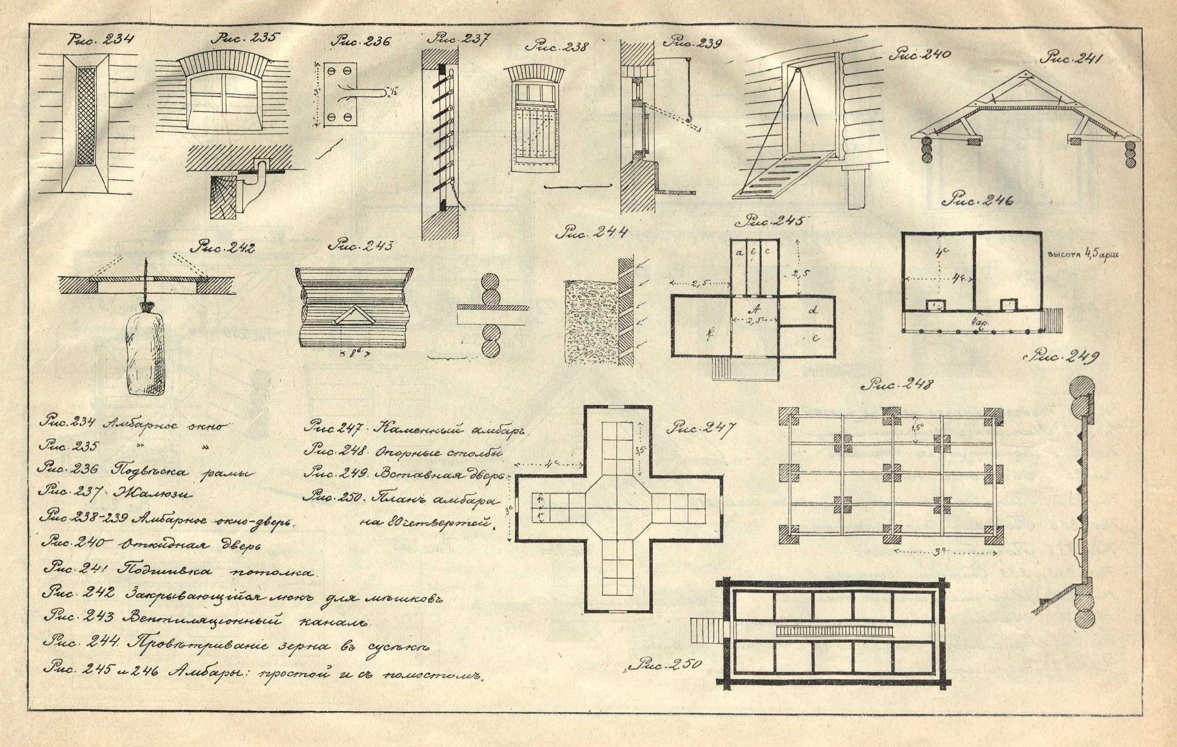 Галунов М. В. Наши сельскохозяйственные постройки. — С.-Петербург, 1911 |  портал о дизайне и архитектуре