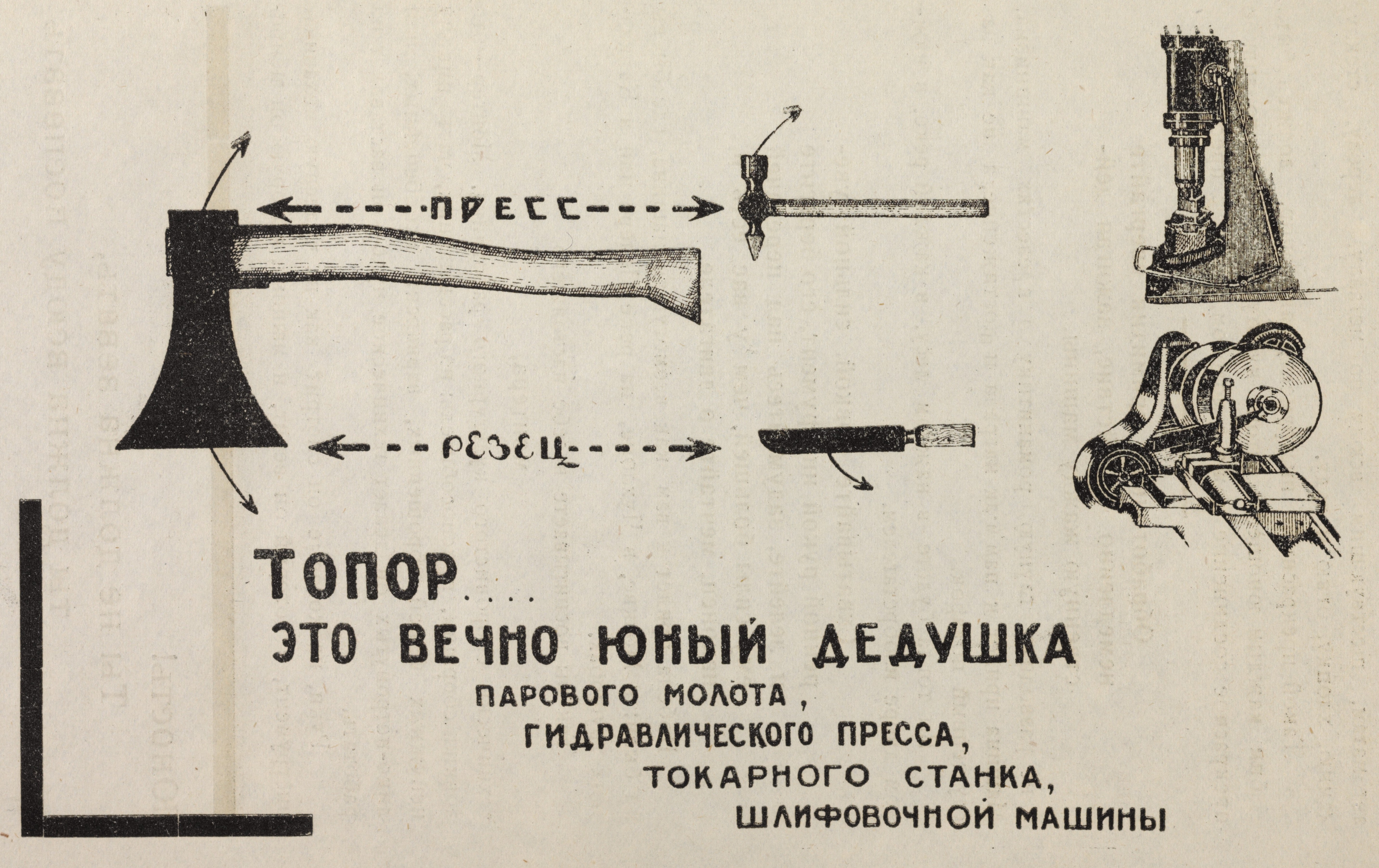 ТОПОР... ЭТО ВЕЧНО ЮНЫЙ ДЕДУШКА ПАРОВОГО МОЛОТА, ГИДРАВЛИЧЕСКОГО ПРЕССА, ТОКАРНОГО СТАНКА, ШЛИФОВОЧНОЙ МАШИНЫ