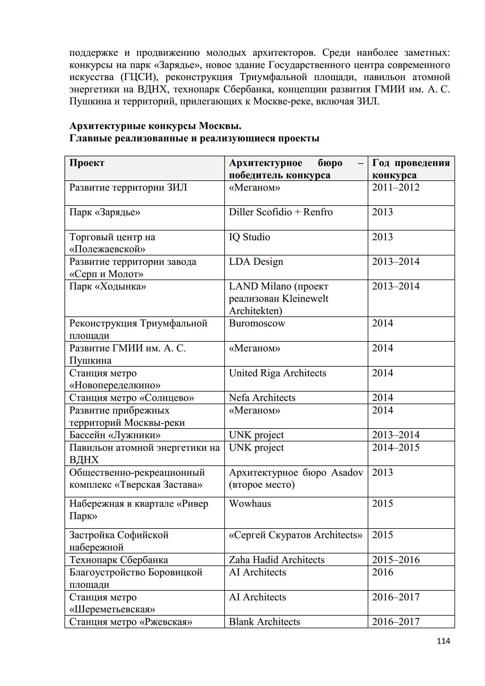 Исследование политики поддержки и продвижения современной архитектуры на примере стран Европы, США и России / По заказу Комитета по архитектуре и градостроительству г. Москвы. — Москва, 2021