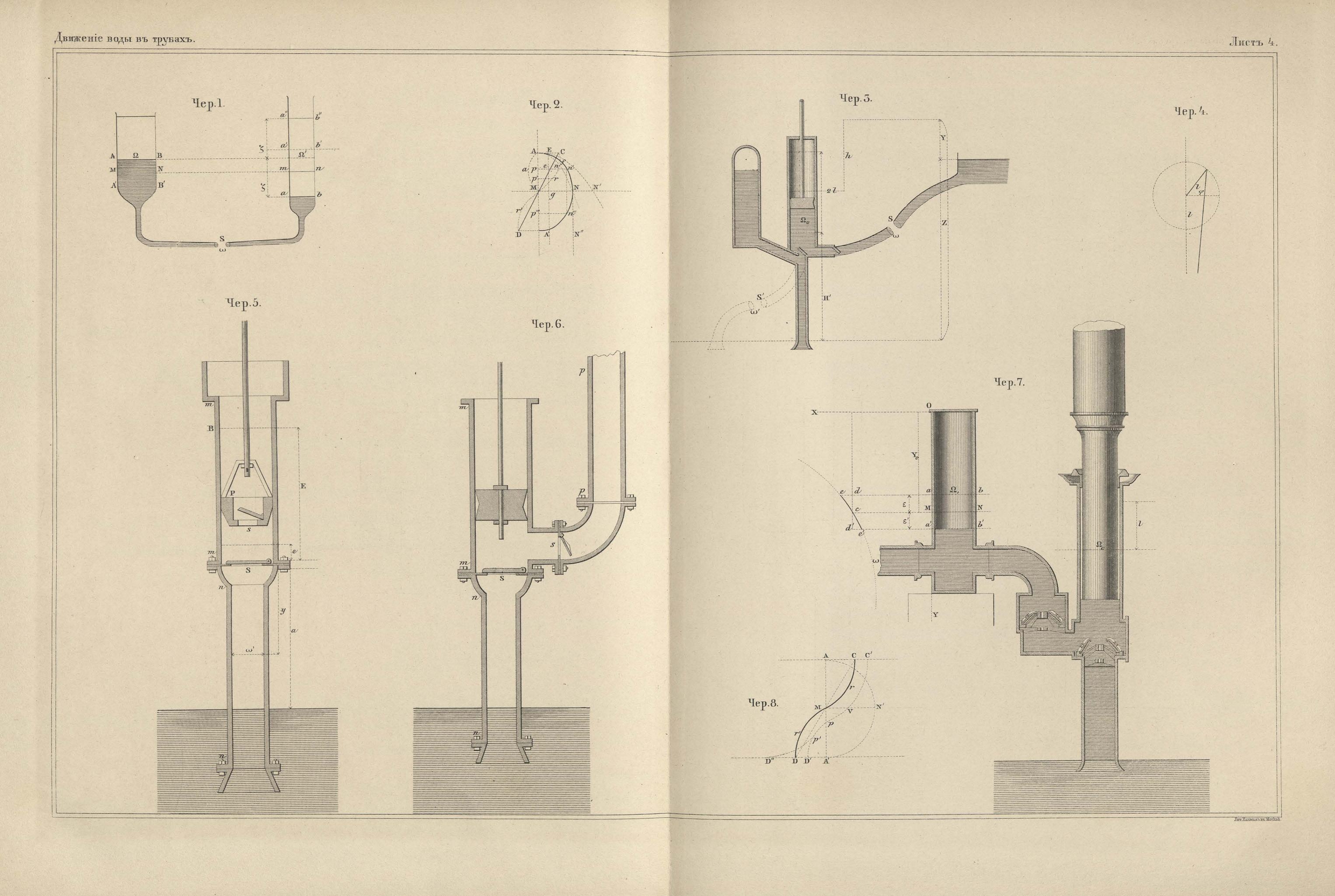 Руководство к устройству водопроводов. Чертежи / составлено бароном А. И. Дельвигом. 1857