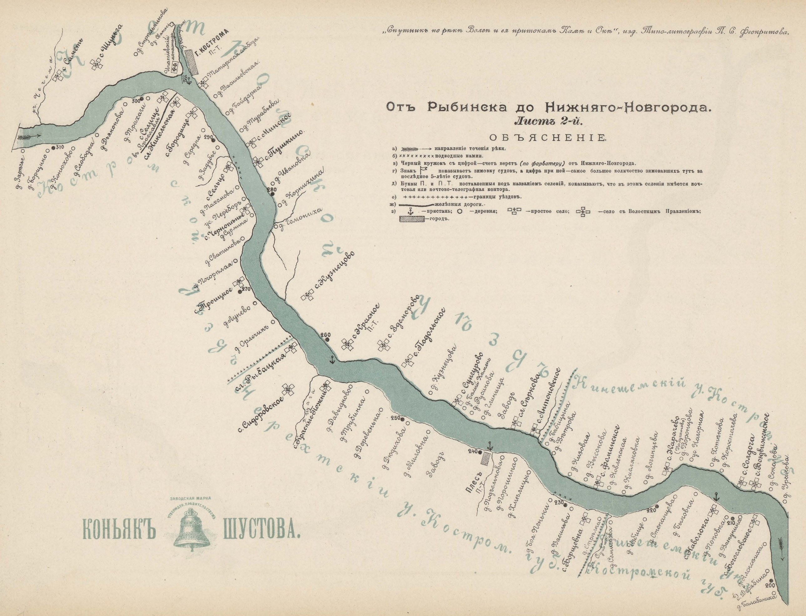 Спутник по реке Волге, ее притокам, Каме и Оке на 1902 год: Часть 2. От  Рыбинска до Нижнего Новгорода | портал о дизайне и архитектуре