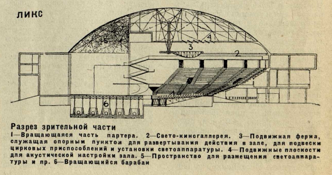 А. Рухлядев и Н. Кринский. Об идеологической выразительности в архитектуре.  Конкурс дворца культуры Союза металлистов в Москве. 1931 | портал о дизайне  и архитектуре