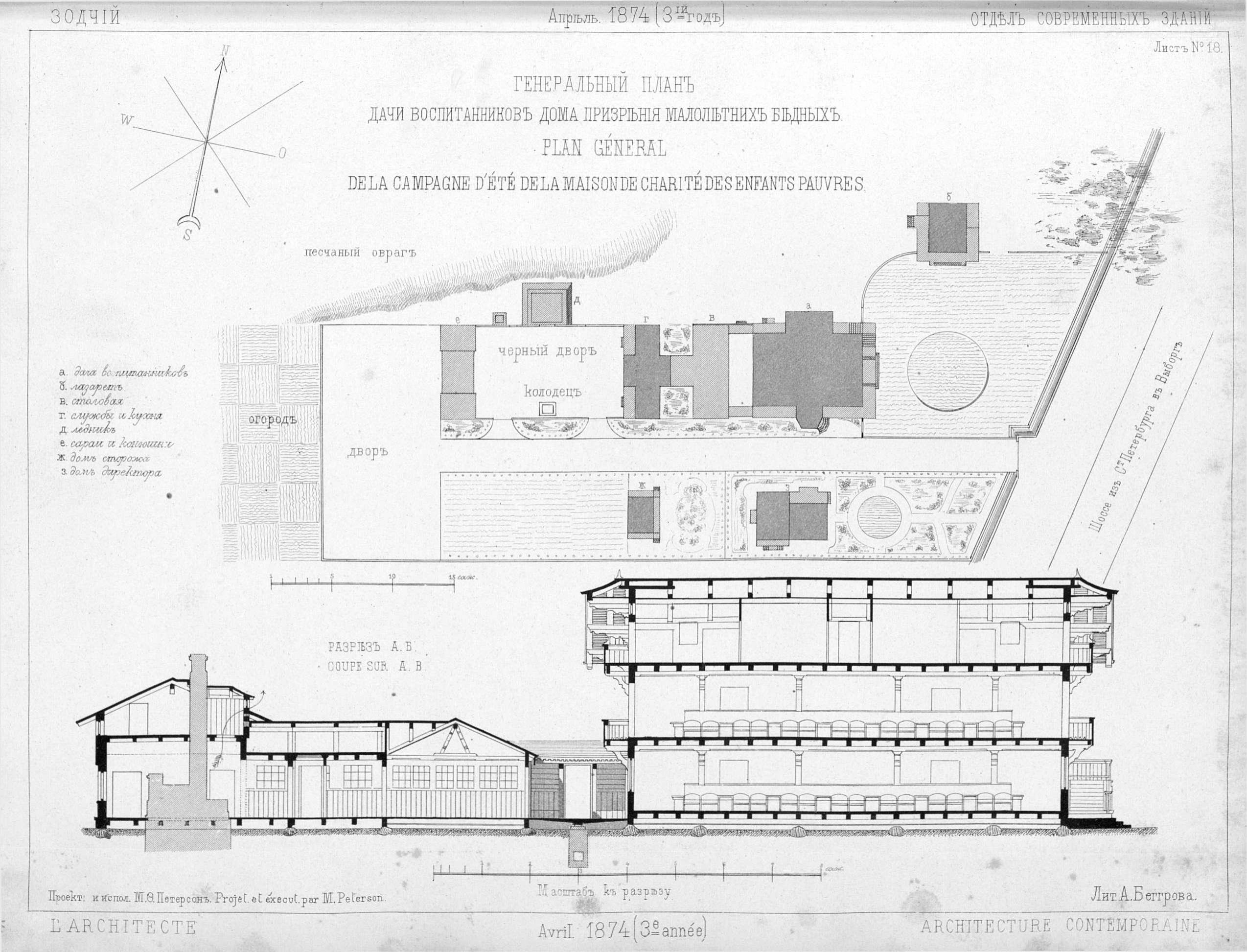 Чертежи из журнала «Зодчий» за 1874 год | портал о дизайне и архитектуре