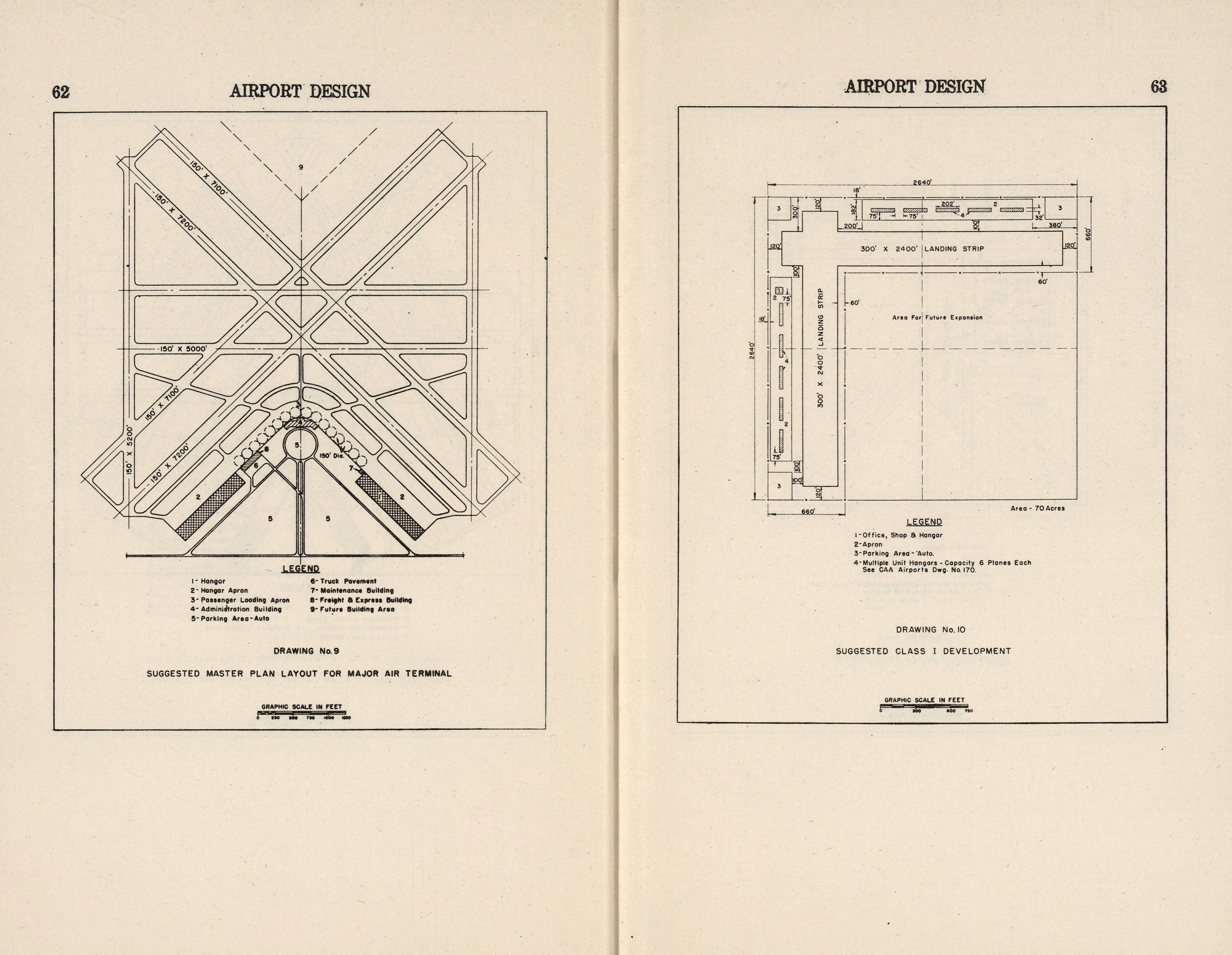 Airport Design / Civil Aeronautics Administration. — Washington, D. C. : U. S. Department of Commerce, 1944