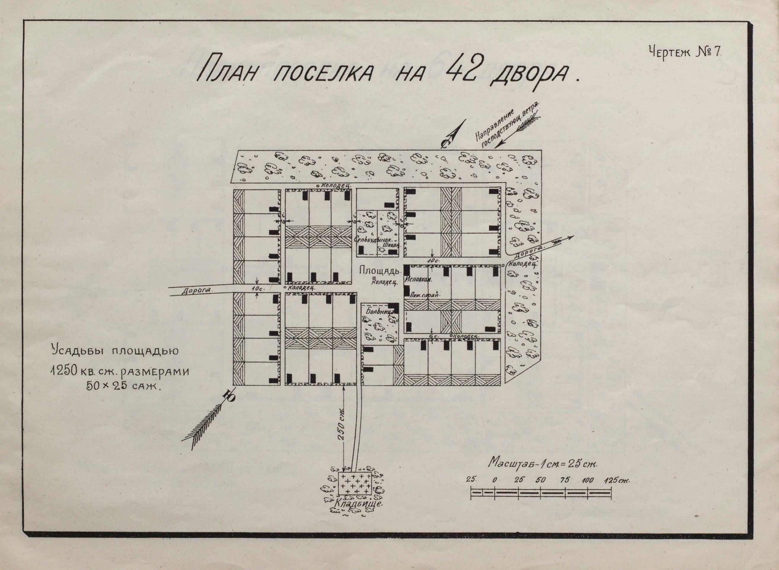 Альбом проектов планировок селений и усадеб. — Харьков, 1924 | портал о  дизайне и архитектуре