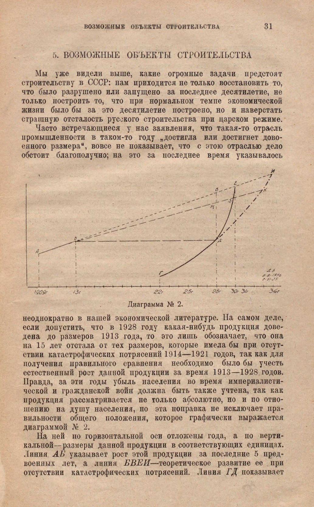 Ближайшие задачи строительства / Л. Н. Бернацкий. — Москва : Плановое хозяйство ; Ленинград : Госплан СССР ; 1926