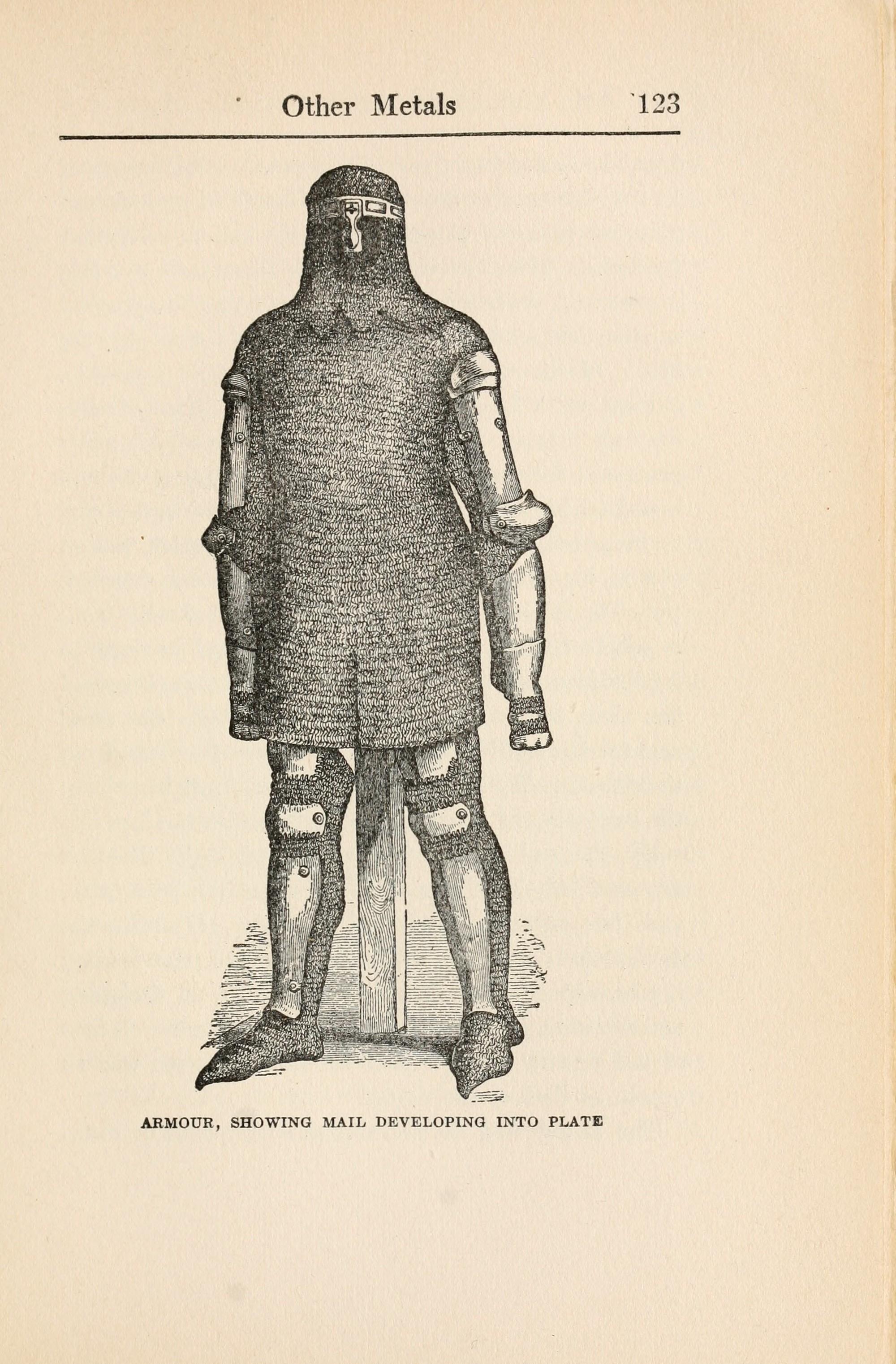 Arts and Crafts in Middle Ages : A Description of Mediaeval Workmanship in Several of the Departments of Applied Art, Together with Some Account of Special Artisans in the Early Renaissance / by Julia de Wolf Addison