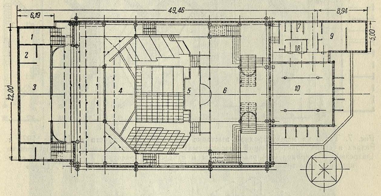 Рис. 6. Театр на международной выставке декоративных искусств в Париже. 1925 г. План 1-го этажа: 1 — пожарная охрана, 2 — трансформационная будка, 3 — склад декораций, 4 — оркестр, 5 — гардеробная, 6 — вестибюль входа, 7—8 — уборные, 9 — администрация, 10 — перистиль. Архитекторы О. и Г. Перрэ