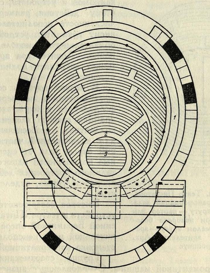 Рис. 35. Берлин. Театр Пискатора. 1927 г. Схема плана: 1 — кольцевая дорога для площадок, 2 — большой поворотный круг, 3 — вращающийся и спускной круг сцены, 4 — площадки с оформлением. Арх. В. Гроппиус
