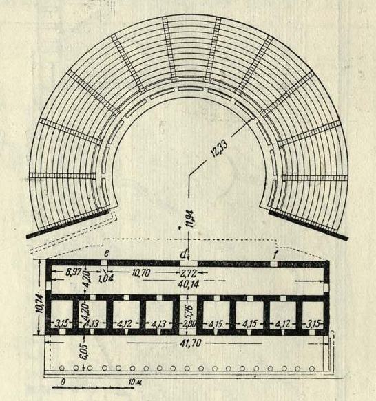 Рис. 31. План эллинистического театра в Эфесе