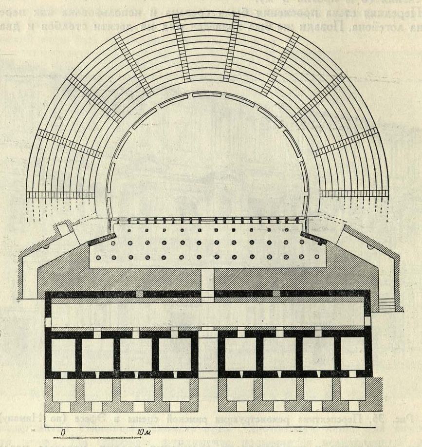 Рис. 36. План римского театра в Эфесе