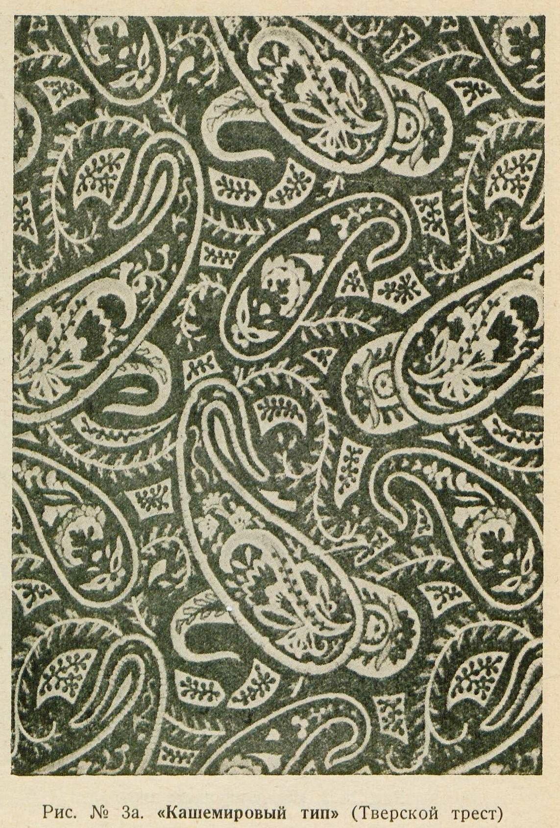 Советский текстиль