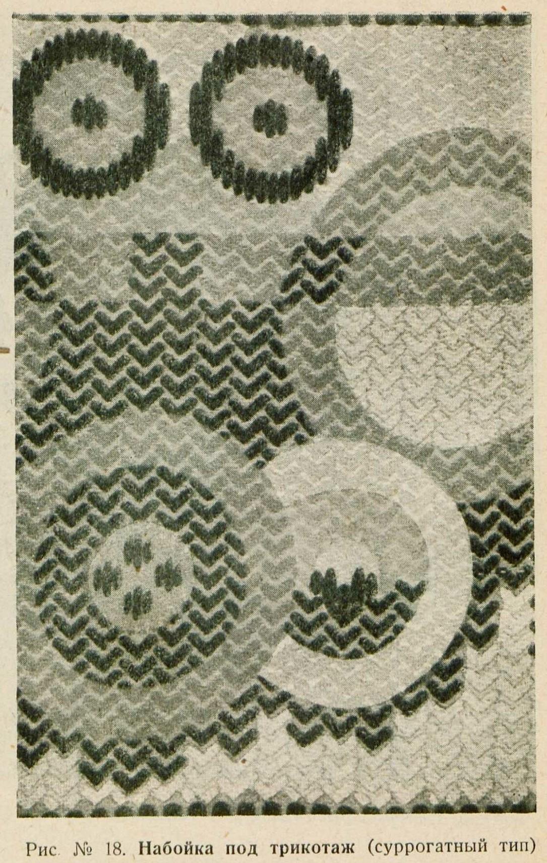 Советский текстиль