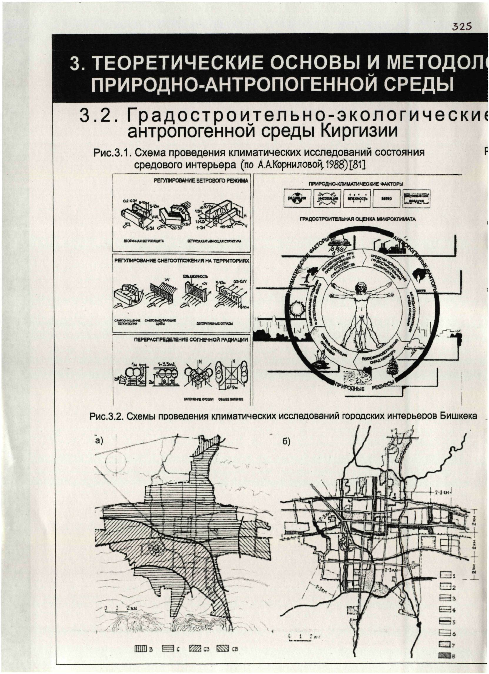 Архитектурное формирование природно-антропогенной среды Киргизии : диссертация ... доктора архитектуры : 18.00.01 / Смирнов Юрий Николаевич; Кыргызско-Российский Славянский университет. — Бишкек, 2005