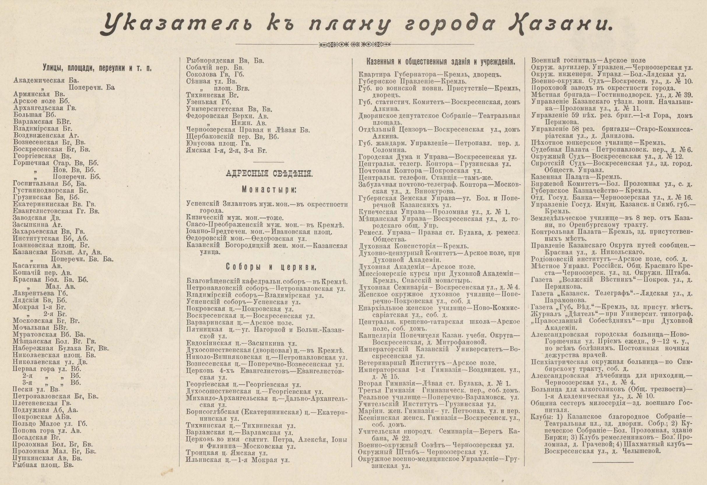 Спутник по реке Волге, ее притокам, Каме и Оке на 1902 год: Часть 3. От  Нижнего до Астрахани | портал о дизайне и архитектуре