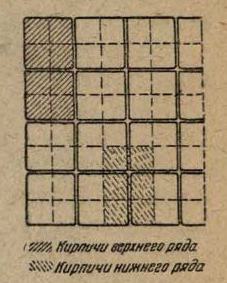 35. Образец ассирийской кладки