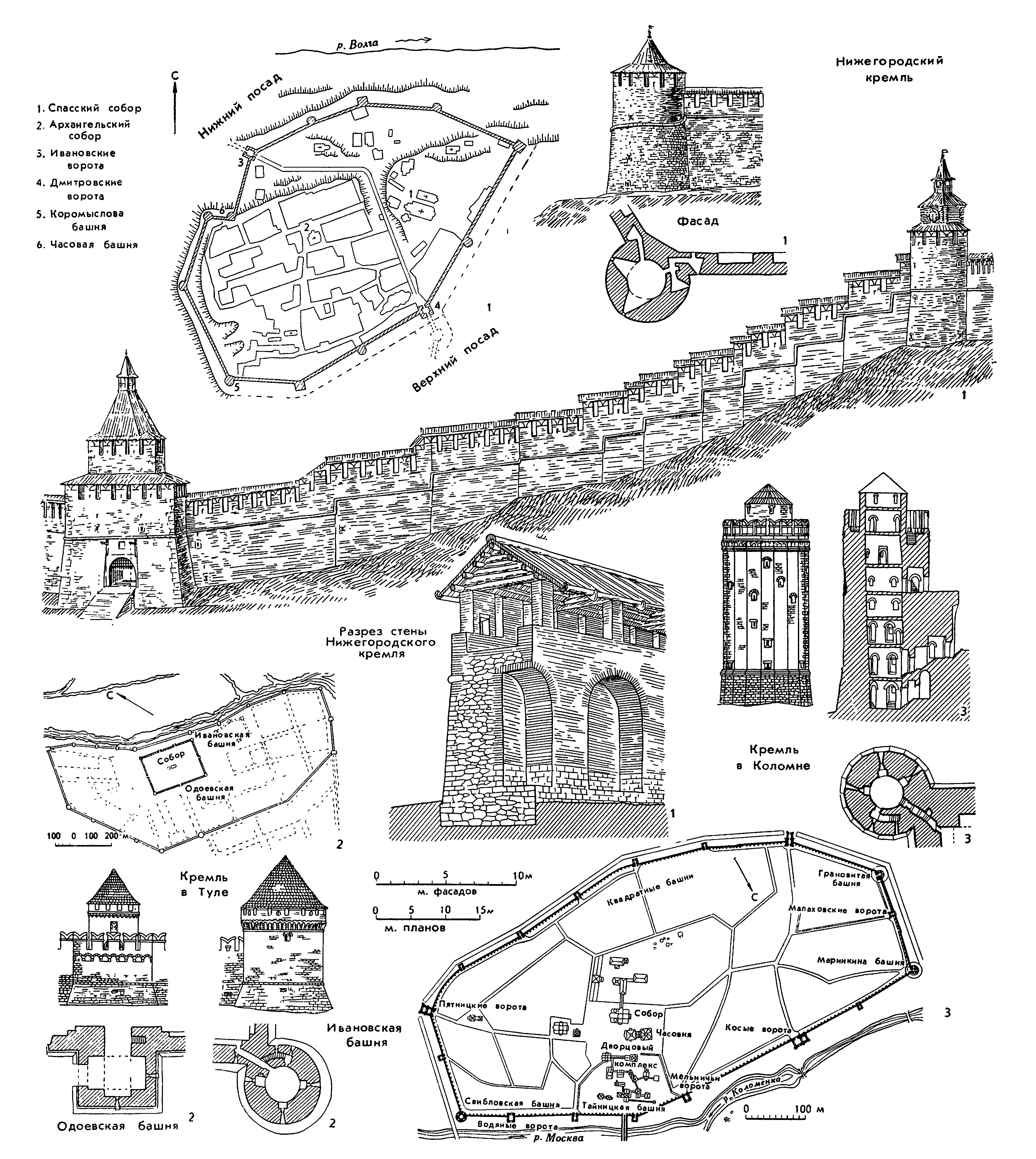 10. Кремли: в Нижнем Новгороде, 1500—1511 гг. (реконструкция С. Л. Агафонова); в Коломне, 1525—1531 гг.; в Туле, 1514—1521 гг. (реконструкция А. М. Харламовой)