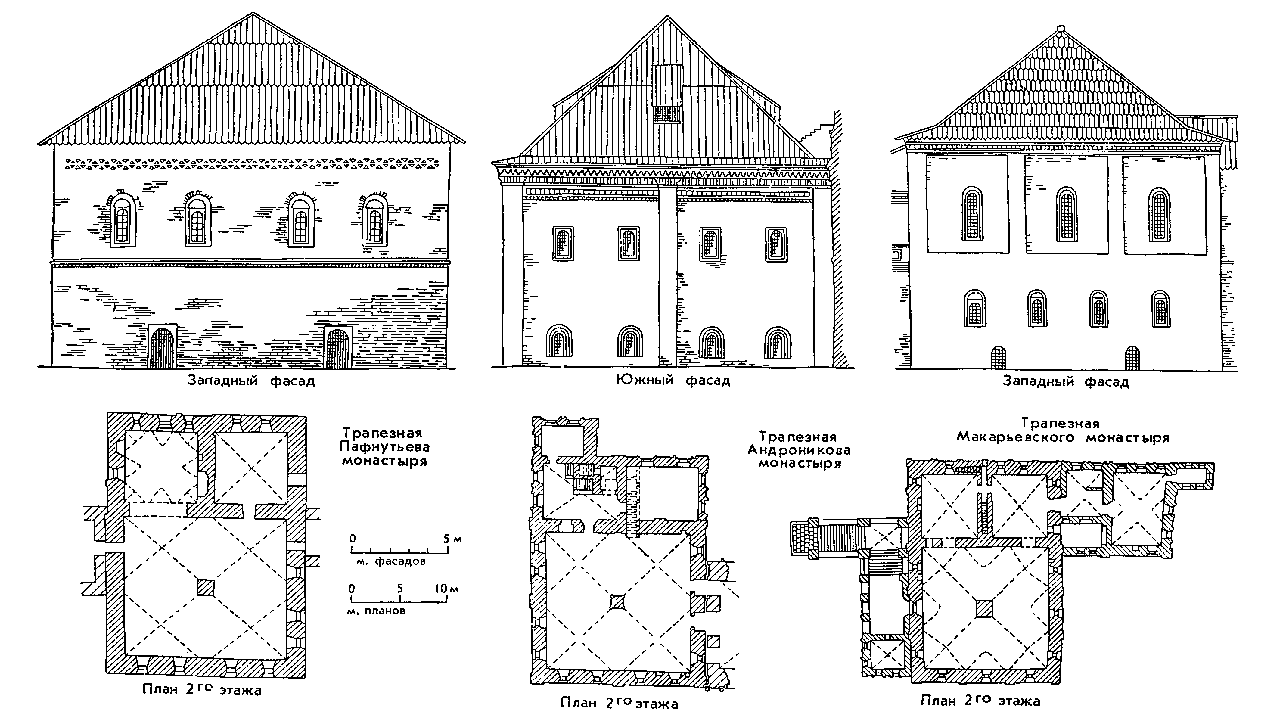 24. Трапезные палаты: Андроникова монастыря в Москве, 1504—1506 гг.; Пафнутьева-Боровского монастыря, 1511 г.; Макарьевского монастыря в Калязине, 1525—1530 гг.