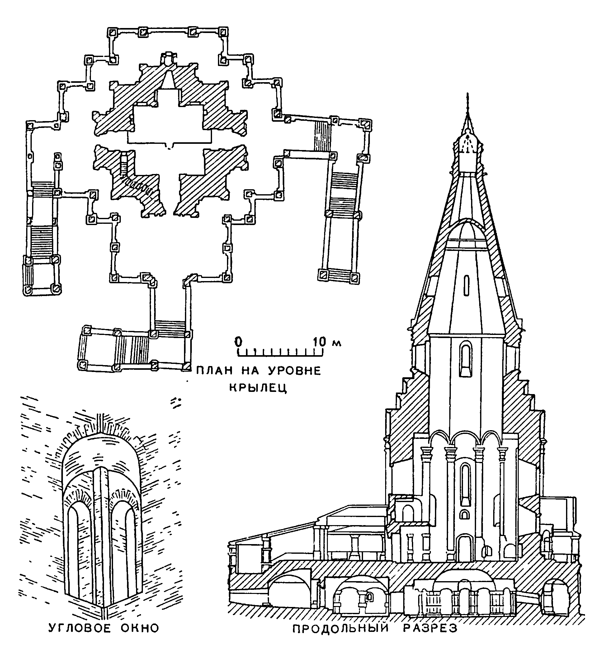 46. Село Коломенское близ Москвы. Церковь Вознесения, 1532 г.