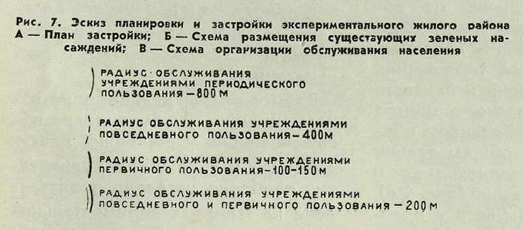 Рис. 7. Эскиз планировки и застройки экспериментального жилого района А — План застройки; Б — Схема размещения существующих зеленых насаждений; В — Схема организации обслуживания населения