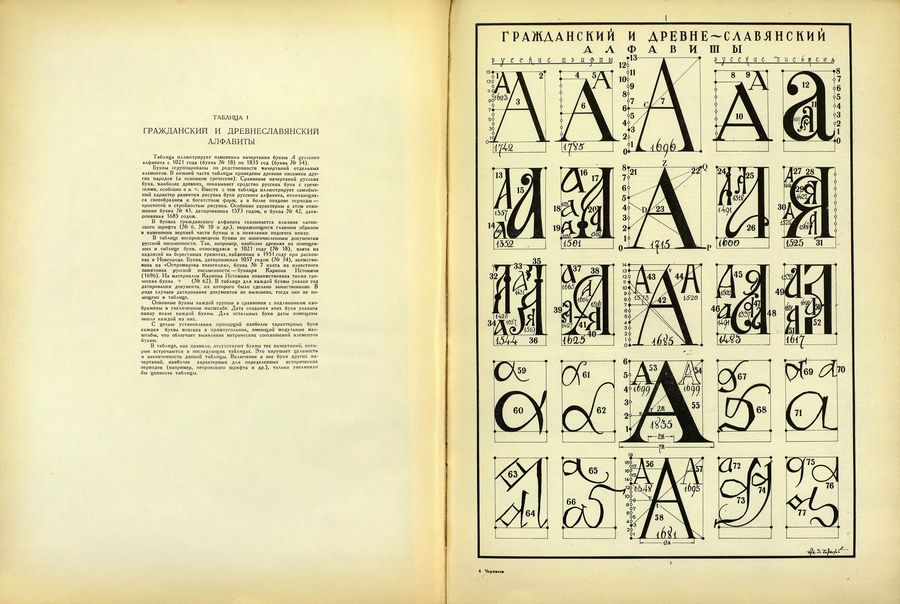 Построение шрифтов / Я. Г. Чернихов, Н. А. Соболев. — Москва : Искусство, 1958