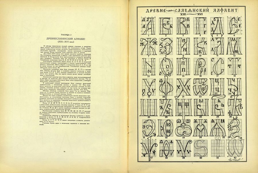 Построение шрифтов / Я. Г. Чернихов, Н. А. Соболев. — Москва : Искусство, 1958