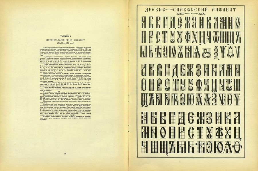 Построение шрифтов / Я. Г. Чернихов, Н. А. Соболев. — Москва : Искусство, 1958