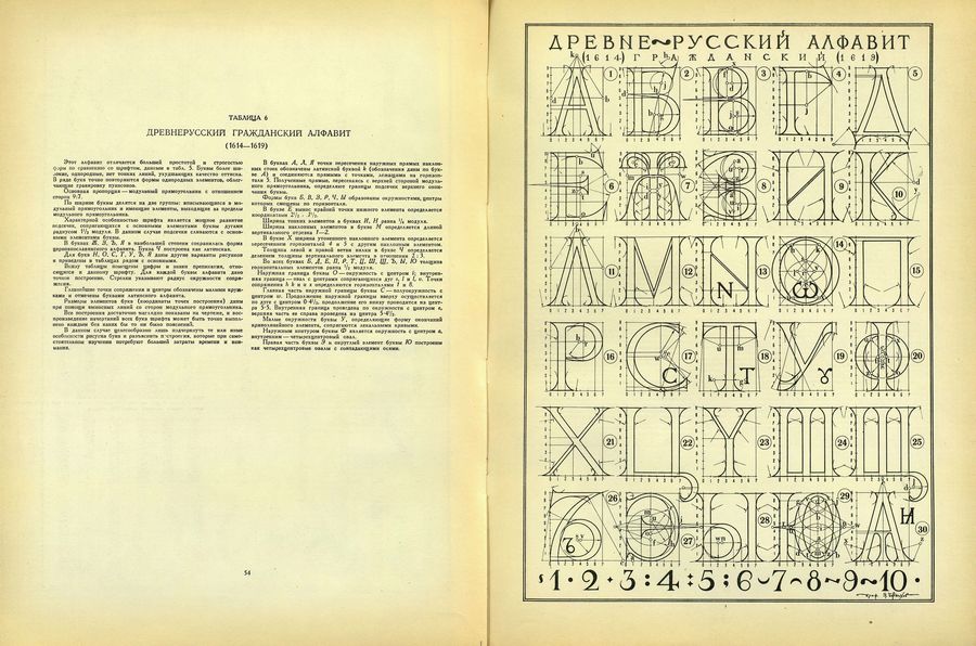Построение шрифтов / Я. Г. Чернихов, Н. А. Соболев. — Москва : Искусство, 1958