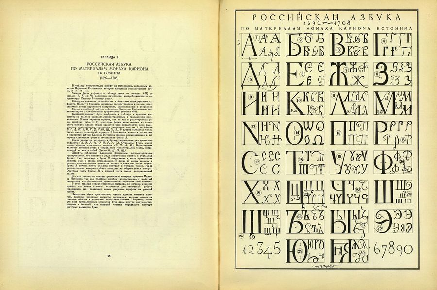 Построение шрифтов / Я. Г. Чернихов, Н. А. Соболев. — Москва : Искусство, 1958