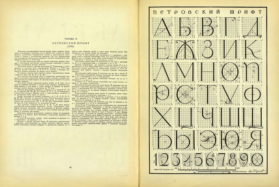 Построение шрифтов / Я. Г. Чернихов, Н. А. Соболев. — Москва : Искусство, 1958