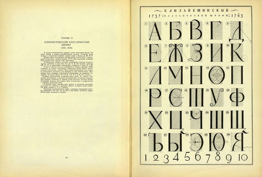 Построение шрифтов / Я. Г. Чернихов, Н. А. Соболев. — Москва : Искусство, 1958