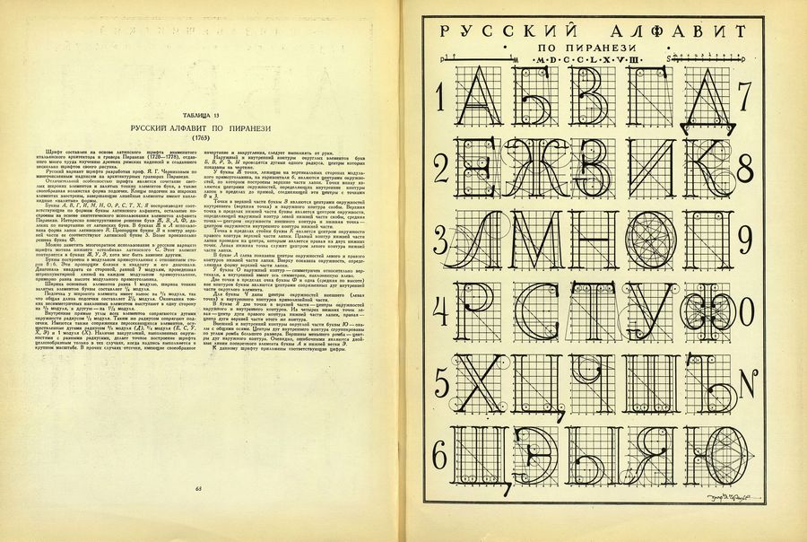 Построение шрифтов / Я. Г. Чернихов, Н. А. Соболев. — Москва : Искусство, 1958