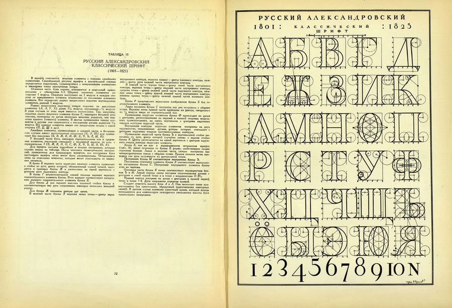 Построение шрифтов / Я. Г. Чернихов, Н. А. Соболев. — Москва : Искусство, 1958