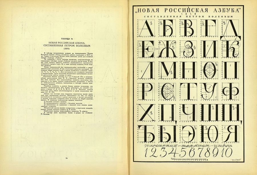 Построение шрифтов / Я. Г. Чернихов, Н. А. Соболев. — Москва : Искусство, 1958