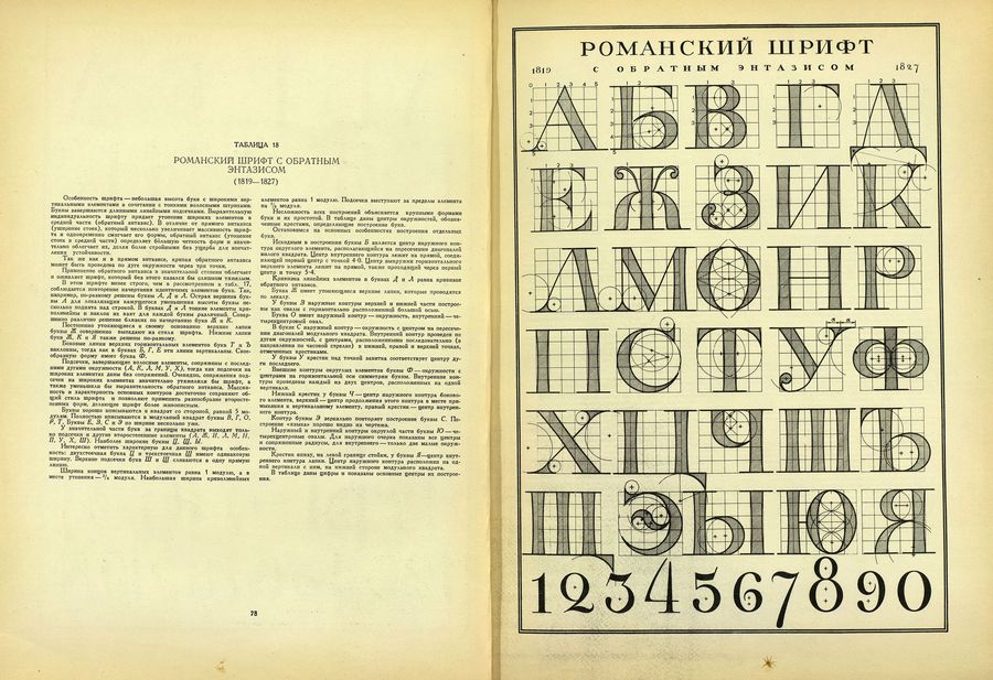 Построение шрифтов / Я. Г. Чернихов, Н. А. Соболев. — Москва : Искусство, 1958
