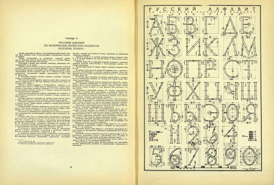 Построение шрифтов / Я. Г. Чернихов, Н. А. Соболев. — Москва : Искусство, 1958