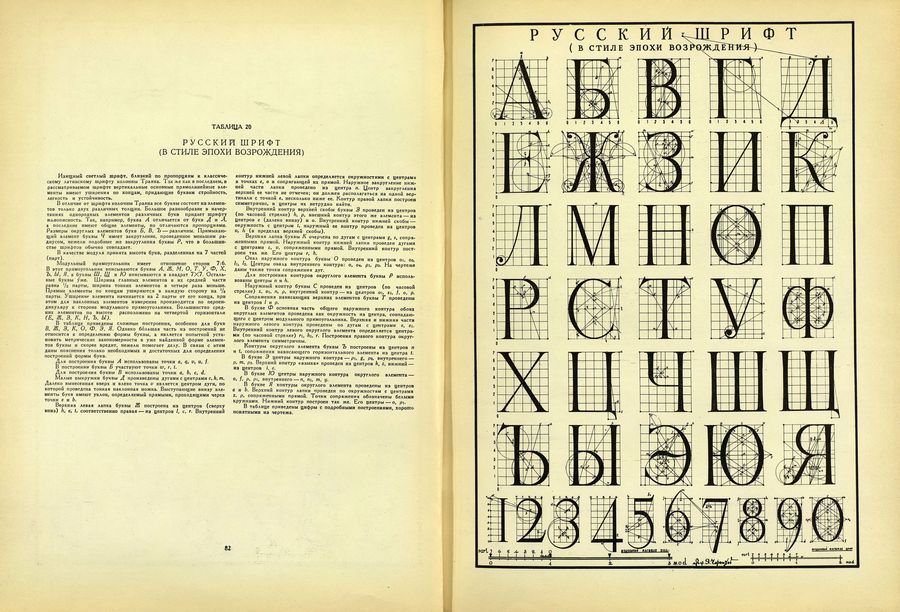 Построение шрифтов / Я. Г. Чернихов, Н. А. Соболев. — Москва : Искусство, 1958