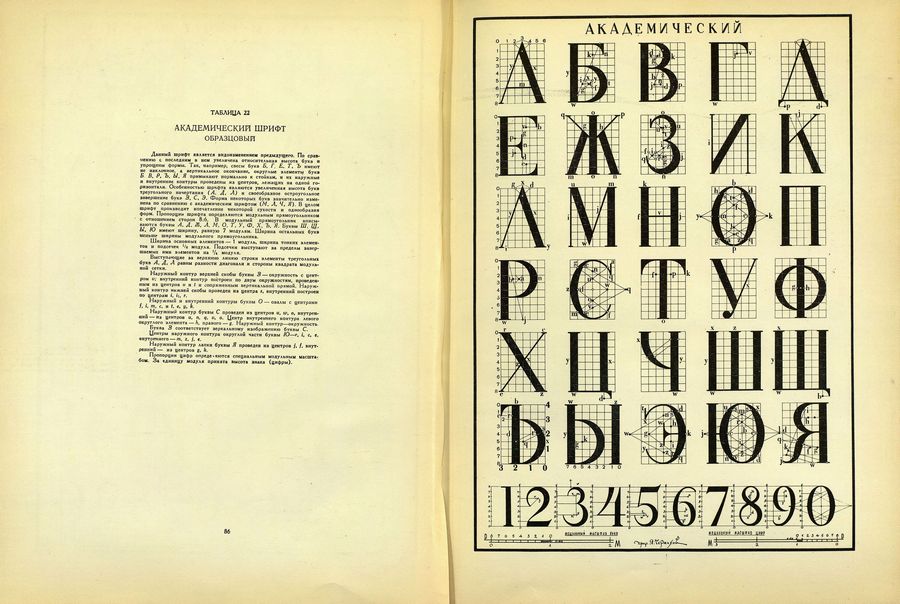 Построение шрифтов / Я. Г. Чернихов, Н. А. Соболев. — Москва : Искусство, 1958