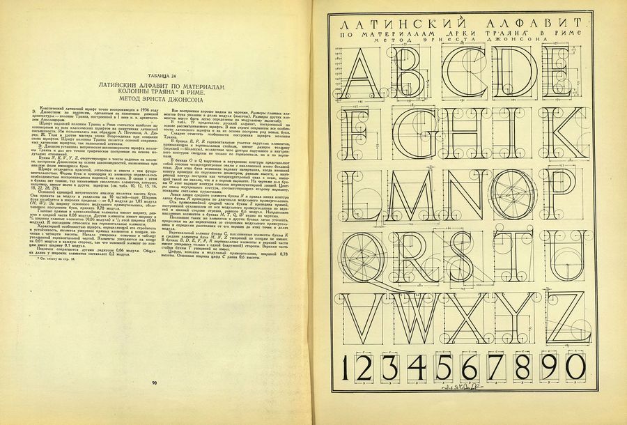Построение шрифтов / Я. Г. Чернихов, Н. А. Соболев. — Москва : Искусство, 1958