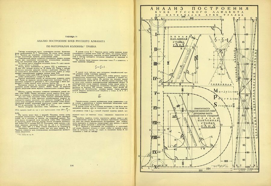 Построение шрифтов / Я. Г. Чернихов, Н. А. Соболев. — Москва : Искусство, 1958