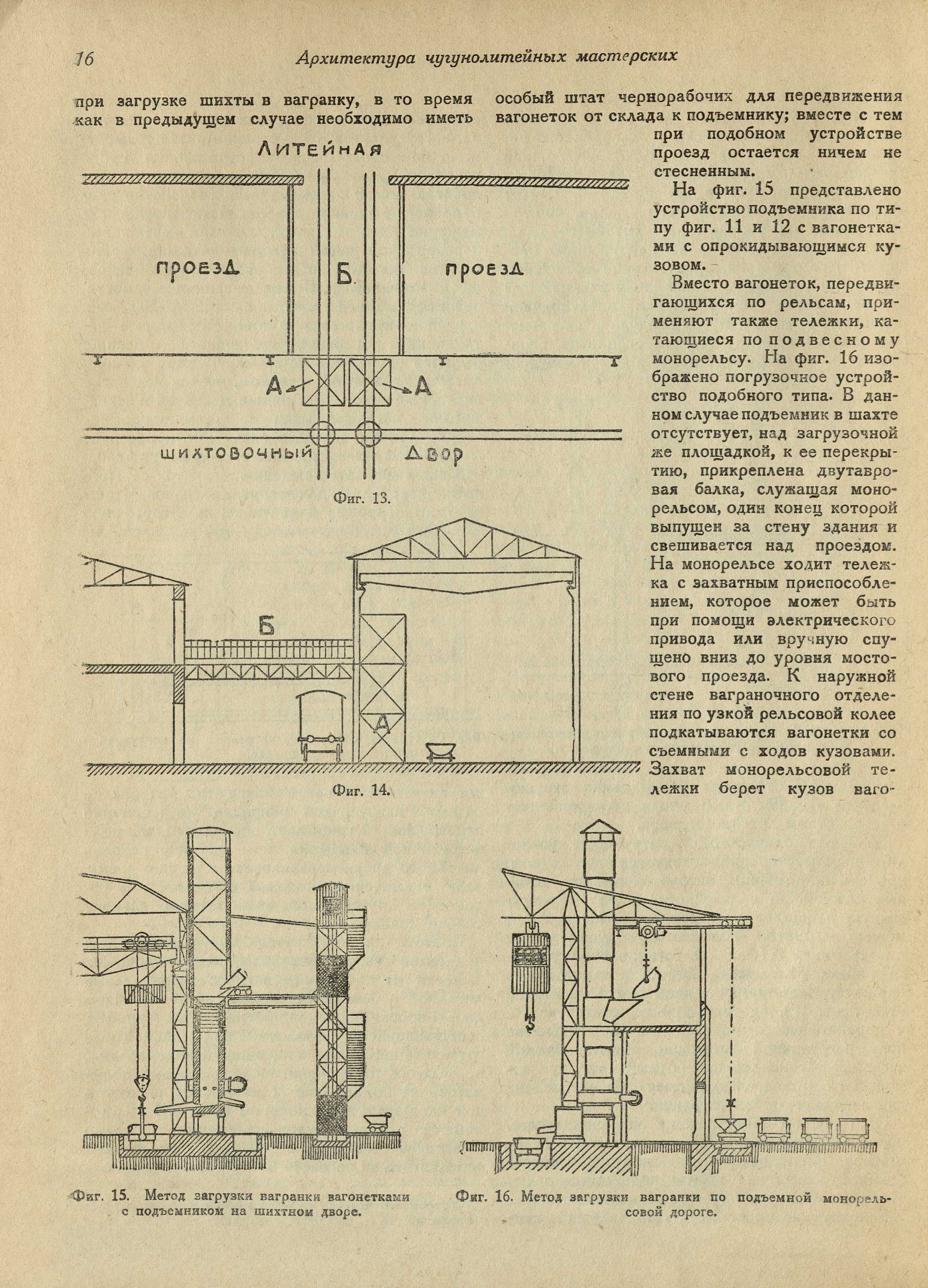 Фабрично-заводская архитектура : Часть III. Планировка и конструирование зданий и сооружений промышленных предприятий / Проф. В. Л. Гофман. — Издание 2-е, дополненное. — Ленинград : Кубуч, 1935