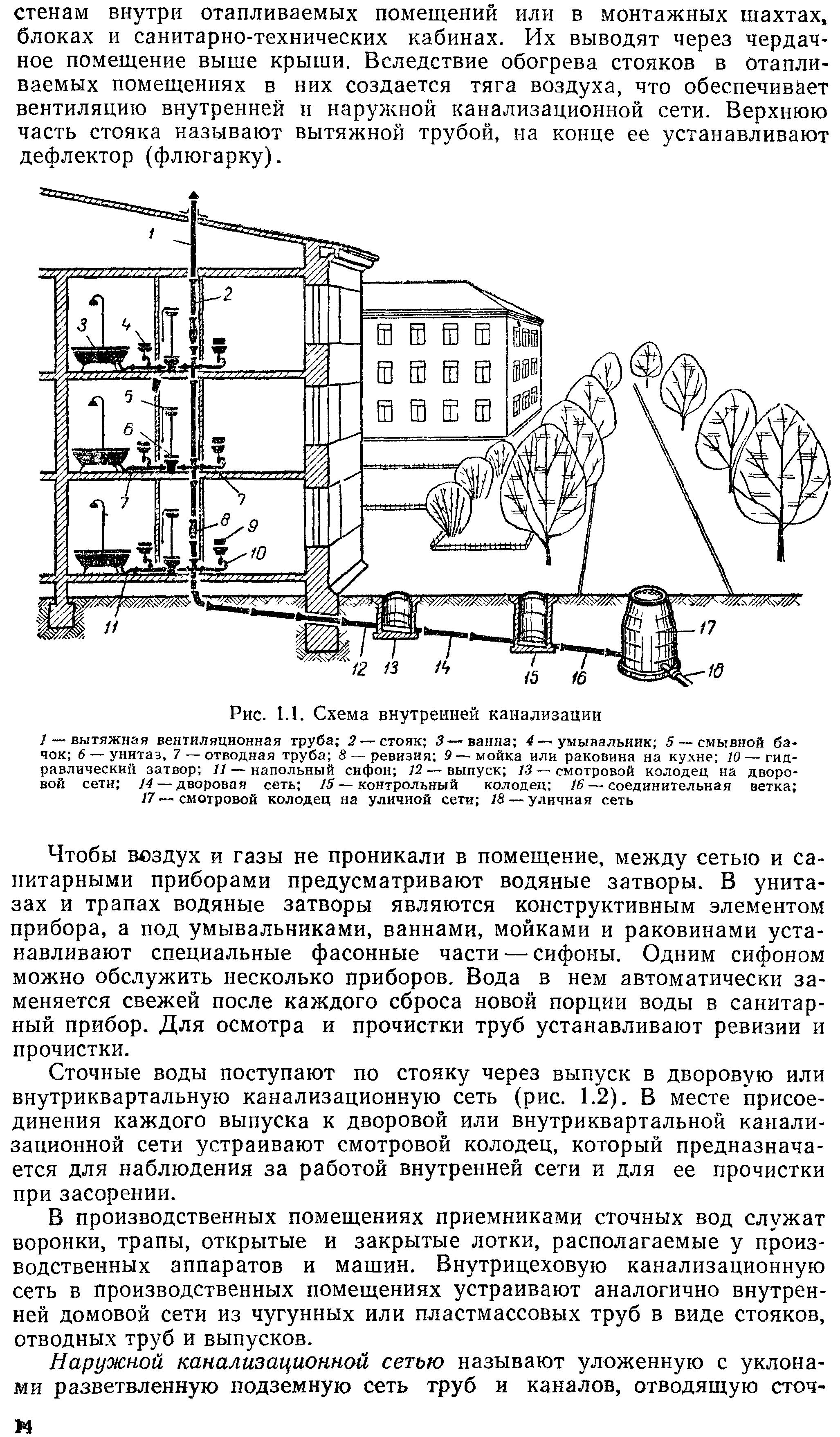 Канализация : Учебник для вузов / С. В. Яковлев, Я. А. Карелин, А. И. Жуков, С. К. Колобанов. — Издание 5-е, переработанное и дополненное. — Москва : Стройиздат, 1975