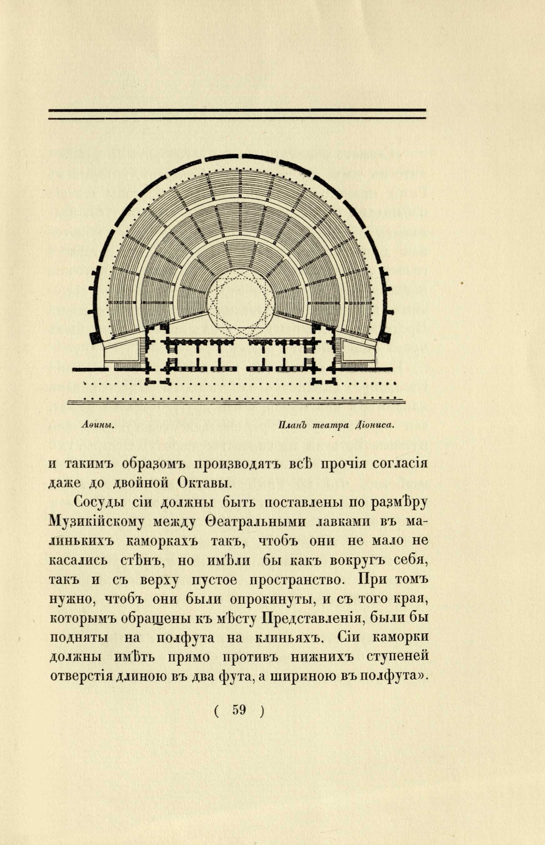 Античные театры и традиции в истории эволюции театрального здания / Г. К. Лукомский. — [С.-Петербург] : Издание автора, [1913]