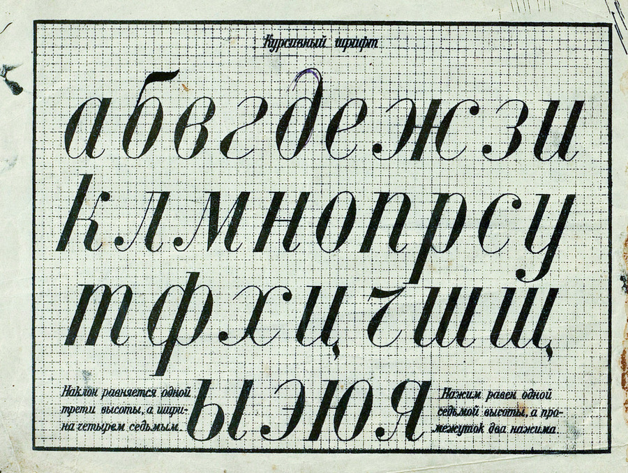 Шрифты и их построение / Д. А. Писаревский ; Под редакцией академика архитектуры И. А. Фомина. — Ленинград : Издание автора, 1927