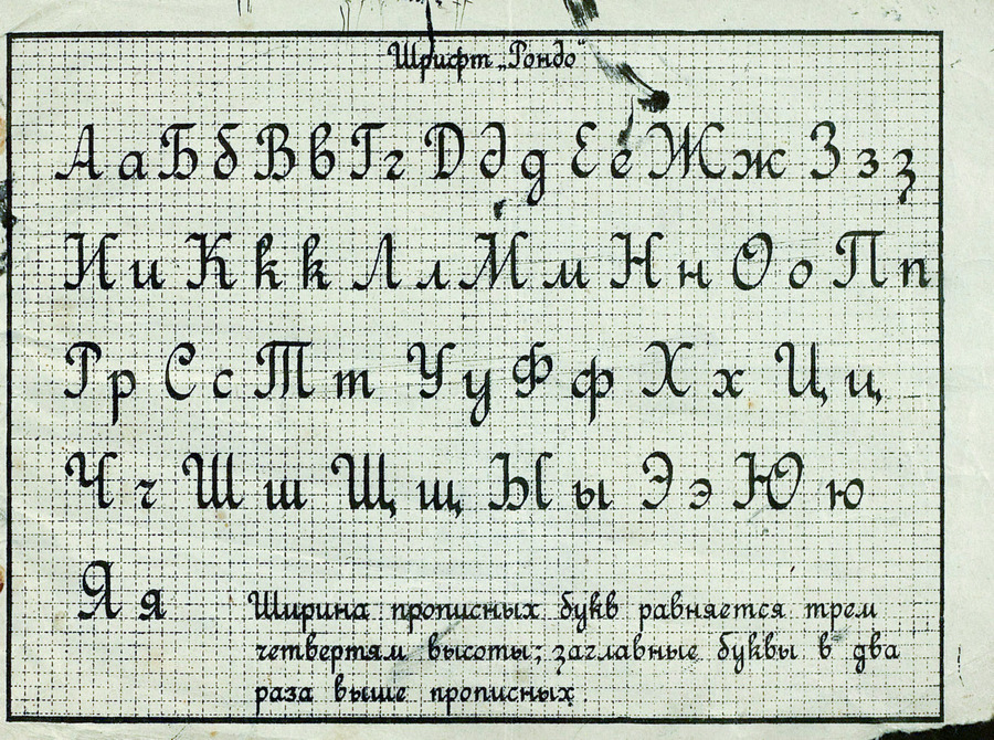 Шрифты и их построение / Д. А. Писаревский ; Под редакцией академика архитектуры И. А. Фомина. — Ленинград : Издание автора, 1927