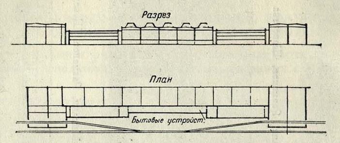 Рис. 16. Схема плана и разреза вагоно-сталелитейной