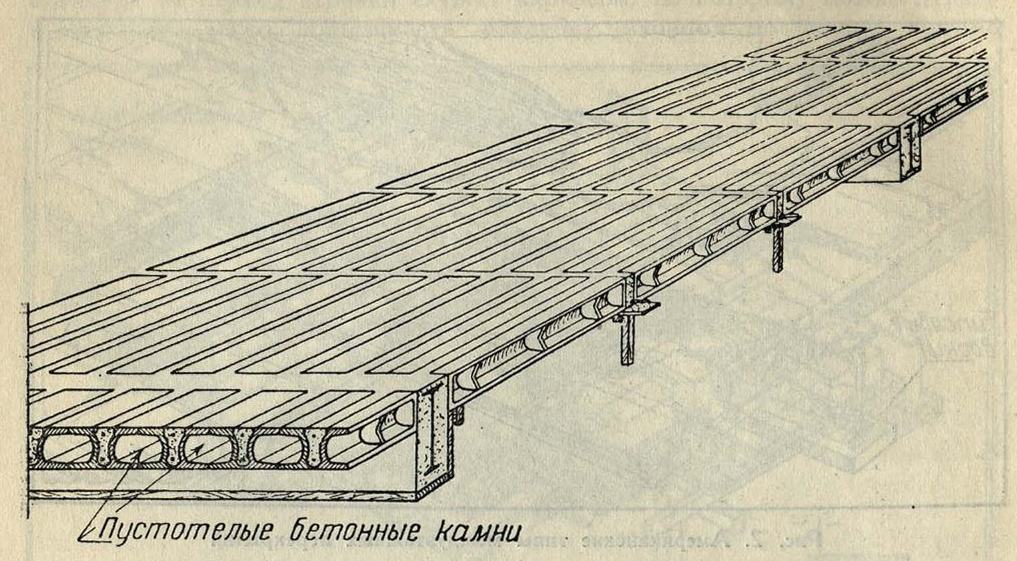 Рис. 4. Американские типы междуэтажных перекрытий