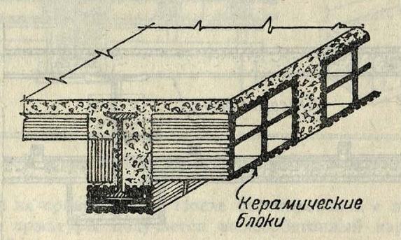 Рис. 5. Американские типы междуэтажных перекрытий